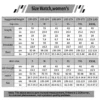 kf S7748c5d29986460ba7733c62823f233bK - One Piece Shop